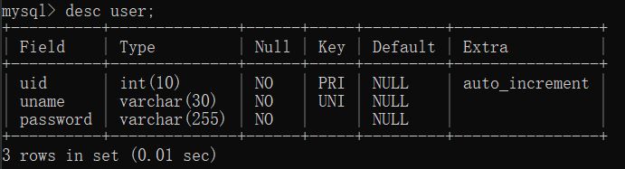 查看user表信息